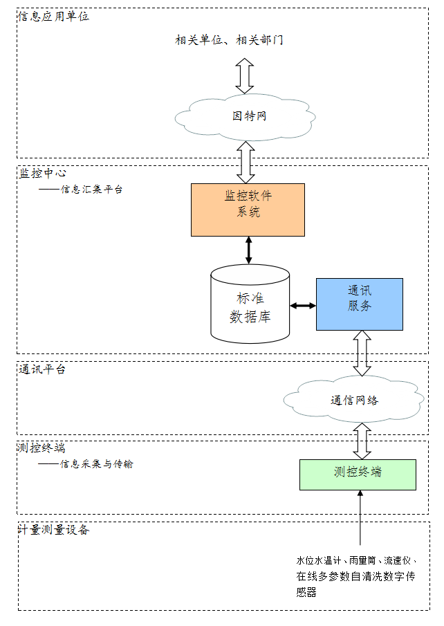 QQ截图20230302143234.png