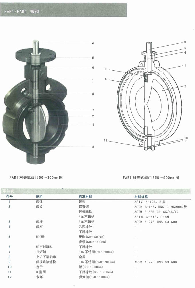 [0006]1、环形槽的槽底上钻有与阀座外圆相通的工艺孔