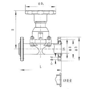A 5 3 6 7 1 2 3 1 1 N C CN 113217635 A 权利要求书 1/2页 1.一种流动控制设备