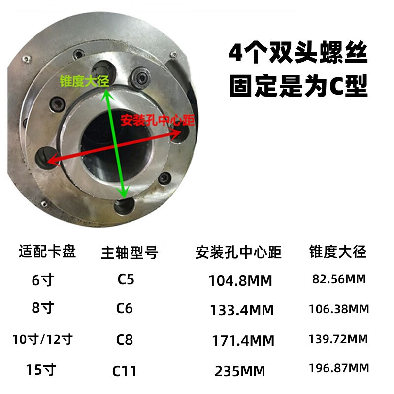 不一定是技术限制导致的延期