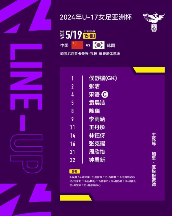 关键之战中国U17女足1-2不敌韩国 无缘世少赛决赛