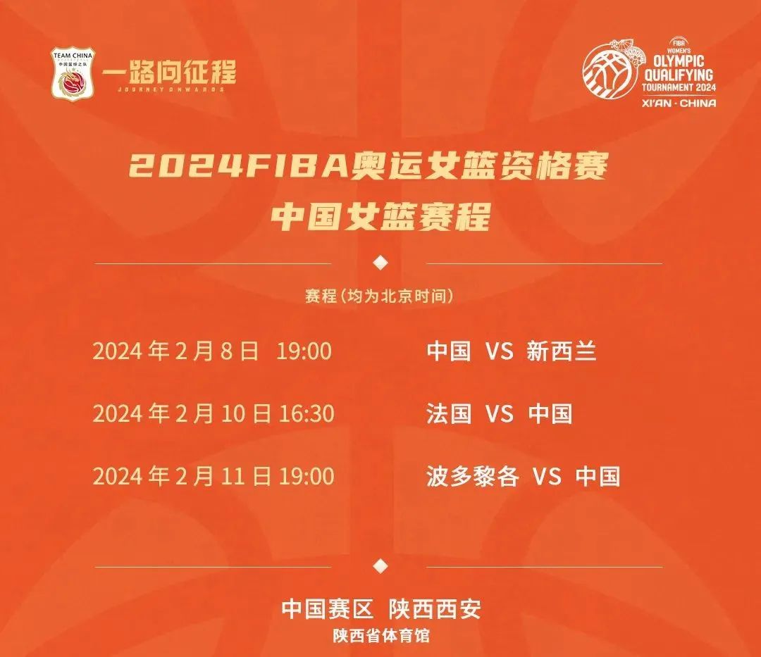 新年首胜到来：巴黎奥运资格赛中国女篮以47分大