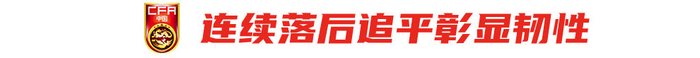 中国U23男足逆境两连平 实战磨炼亚运阵容